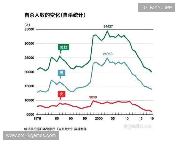 游戏主播友情破裂的五大常见原因与背后深层次的心理分析 游戏主播友情破裂的五大常见原因与背后深层次的心理分析